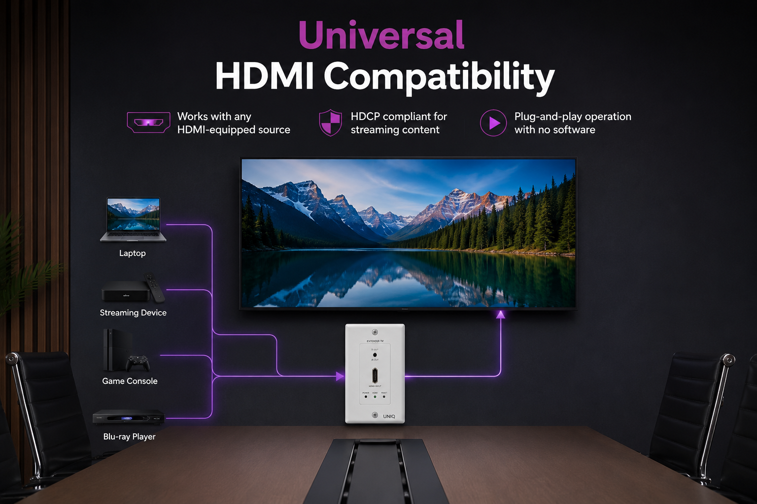 Universal compatibility